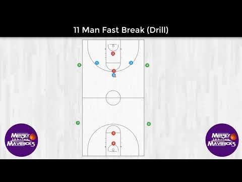 11 Man Fastbreak (Drill)