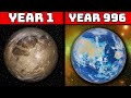 Can We Terraform Jupiter's Moon GANYMEDE? - Universe Sandbox