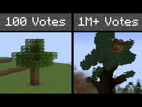 SHOCKING: 1M+ Minecraft players VOTE on BEST WOOD!