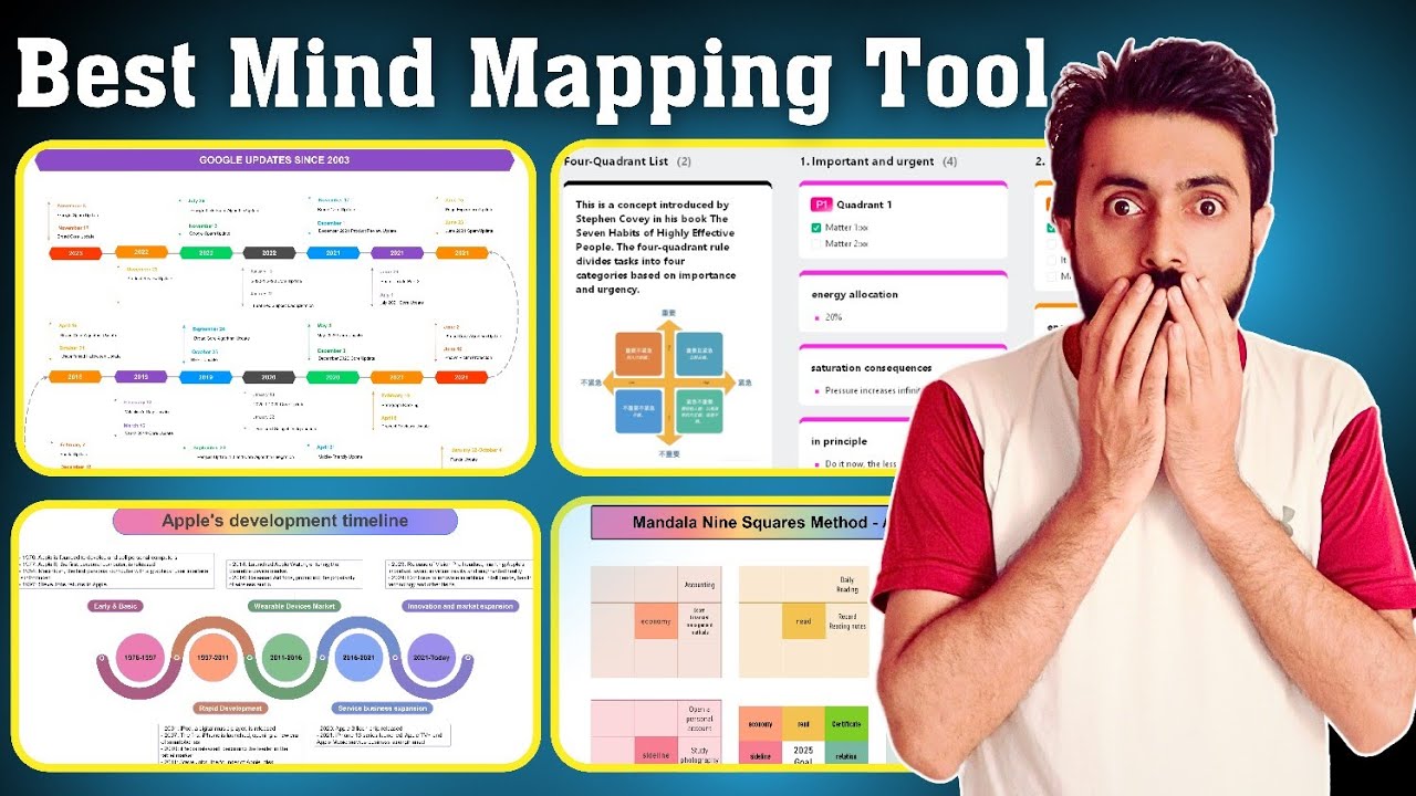 Best Mind Mapping AI Tool 2025