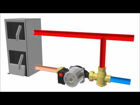 How DBV, BVTS, TSV, RT4 components work in biomass heating systems | Regulus EN