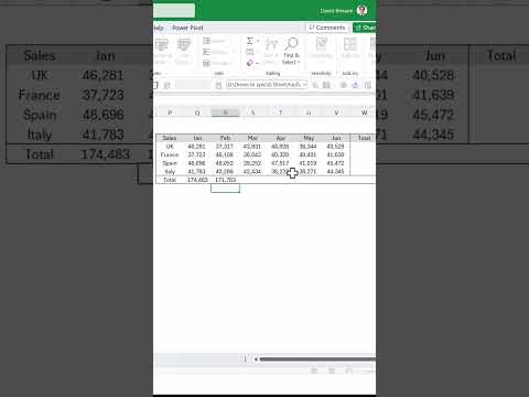 Excel Quick Sum Tip: Use Alt= for Multiple Cells Excel Quick Sum Tip: Use Alt= for Multiple Cells