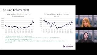Health and Care Immigration webinar