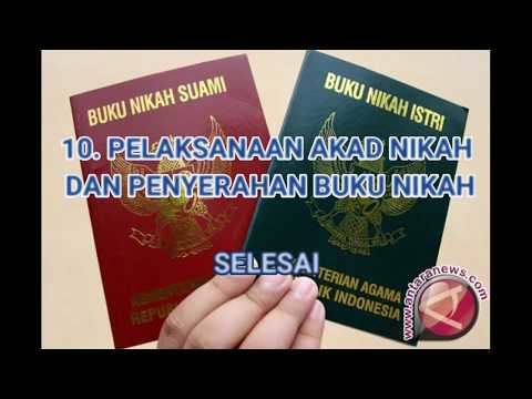 H Muhammad Yunus Kullu Nafsin Dzaiqatul Maut