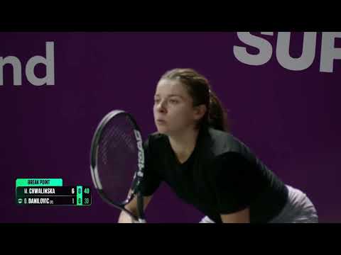 R16/ Maja Chwalinska vs Olga Danilovic /Match highlights #TO2026