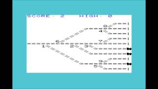 Signal Box for the Commodore VIC-20 / Commodore VC-20