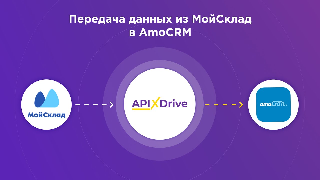 Как настроить выгрузку новых заказов из МойСклад в виде сделок AmoCRM?