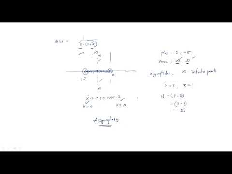 Control systems | Open loop Closed Loop | Introduction | Lec 1
