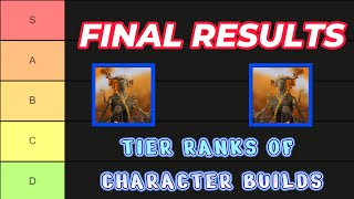 Build Tier Ranks for D&D 5e: Final Results