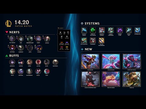 14.20 Patch Notes Rundown! - League of Legends