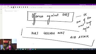 JUDICIARY (IPC) Hurt & Grievous Hurt Class I- Meaning & Differences (19.12.23)