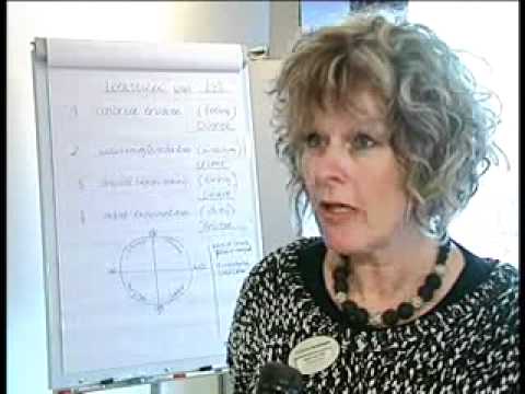 Unieke stageplekken bij Verpleeghuis Maartenshof.