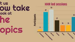 UCPath Training Infographic