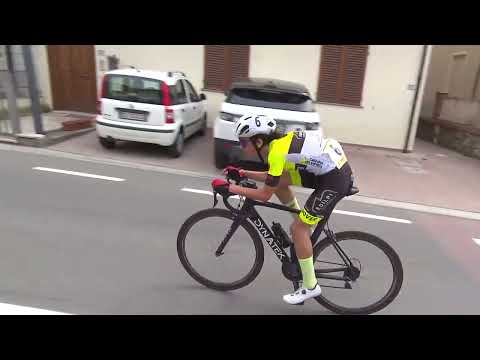 Esordienti 2023 - Coppa Bar Pasticcerie il Ritrovo