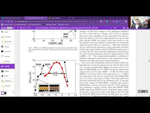 RRA@Advanced45 Modulation Techniques..Part 2 Introduction 1