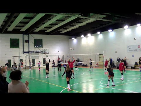 U15 Pallavolo Cernusco-Robosystem Concorezzo 20-2-21