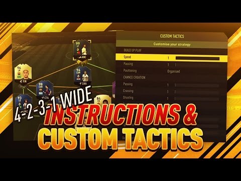FIFA 17 ULTIMATE TEAM - BEST FORMATION FOR FUT CHAMPIONS WITH INSTRUCTIONS & CUSTOM TACTICS!!