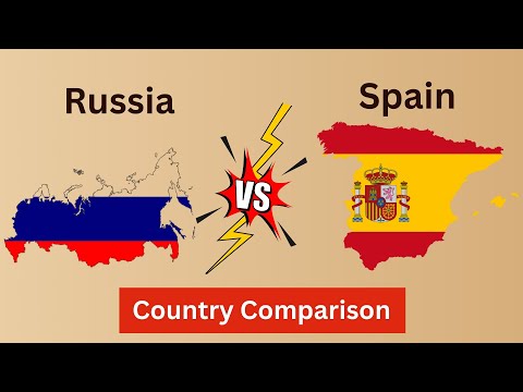 Russia vs Spain - Country Comparison
