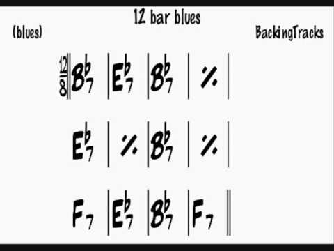 12 bar blues Bb backing track (bass & drums)