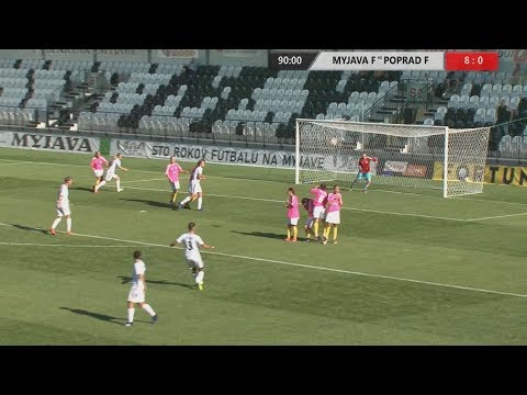 Futbal ženy: Spartak Myjava - FK Poprad