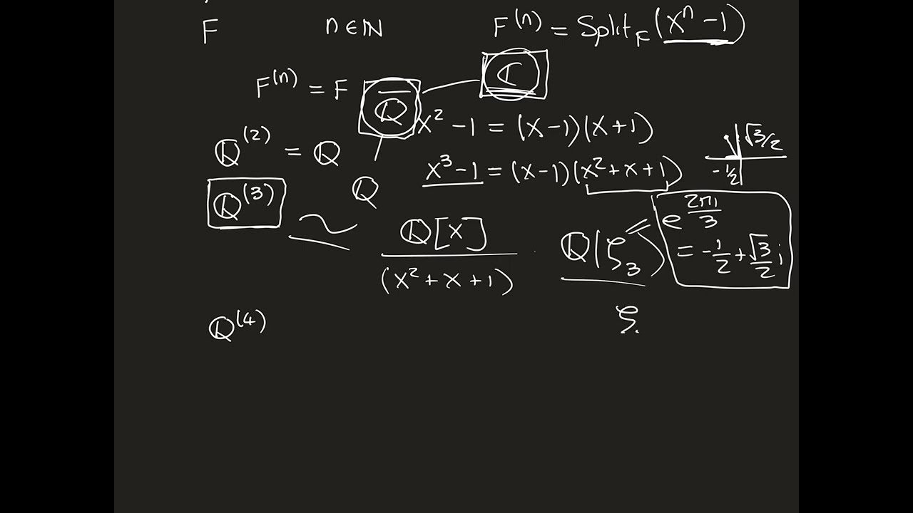 Cyclotomic Extensions