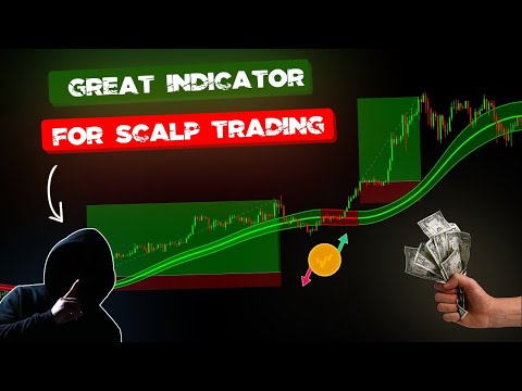 beginner friendly scalping strategy to help you make money.
