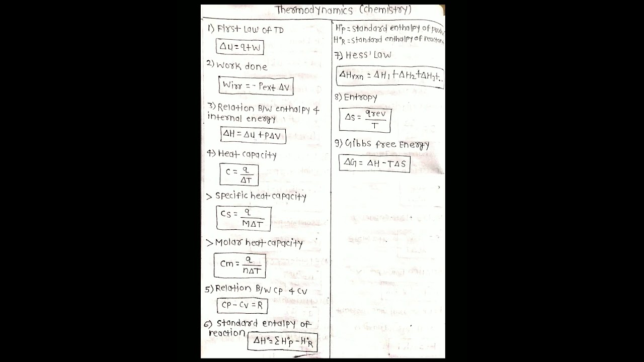 THERMODYNAMICS (CHEMISTRY) CLASS 11 FORMULA🚫🚫