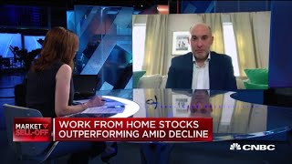 Why this health care strategist likes the work-from-home trade