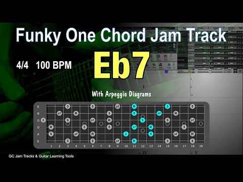 Eb7 One Chord Backing Track. Funky Groove 100 BPM with Arpeggio Diagrams
