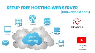 Download the video "HOW TO SETUP FREE WEB HOSTING  WITH WEBHOST"