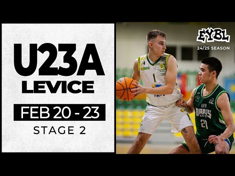 London United (ENG) vs SBK Junior Levice (SVK)