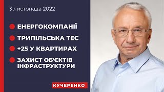 Недбалість в енергетичній галузі