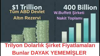 Türkiyede nin En Büyük Maddi Varlığı Ne Kadarlık Emlağı Var ? Dünyada Nakit Krizi Büyüyecek mi?