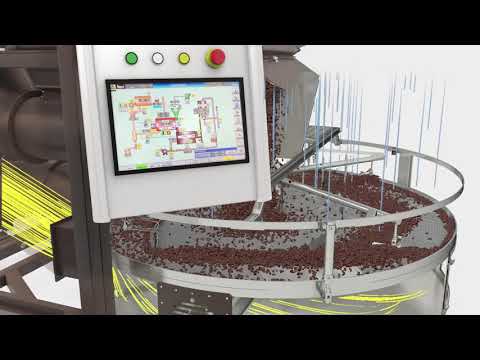 IMF Roasters technology