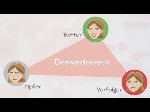 Drama triangle