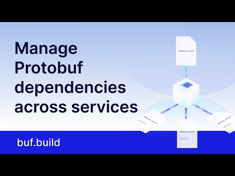 Protobuf dependency management with Buf