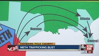 Deputies arrest 9 in major Polk Co. meth bust
