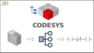 اولین درس PLC#siemens  با نرم افزار Codesys#factoryio