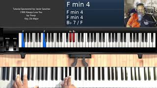 I Will Always Love You (by Troop) - Piano Tutorial