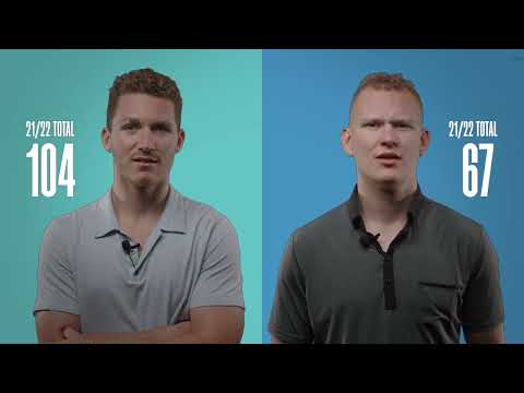 Talking About Each Other | Brady & Matthew Tkachuk