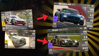 ARE WE GETTING *SOME* RQ CHANGES!! | TOP DRIVES