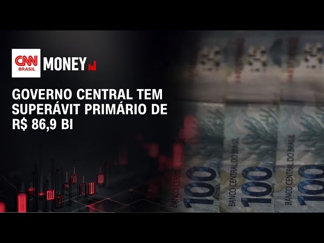 Governo Central tem superávit primário de R$ 86,9 bi | ABERTURA DE MERCADO