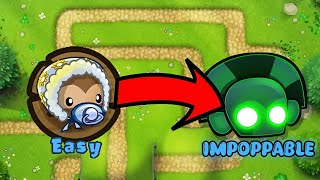The Ultimate Beginner's Guide To BTD5