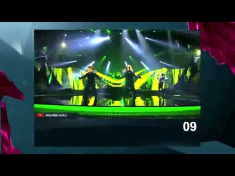 Eurovision 2013 - Semifinal 1 Recap
