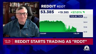 Reddit begins trading: Here's what investors need to know