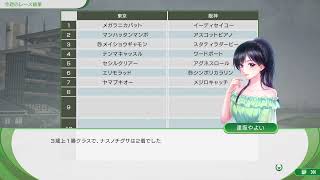 【ウイポ】まったりやる