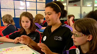 Introduction to the Primary Connections 5E model for inquiry science