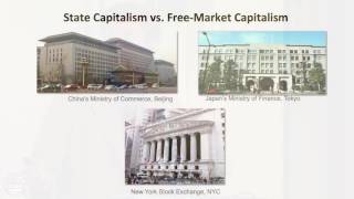 Ian Fletcher: Free Trade Not So Free