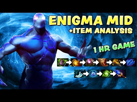 ENIGMA MID + ITEM ANALYSIS