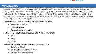 Mobile and Wireless Backhaul Market Report 2020